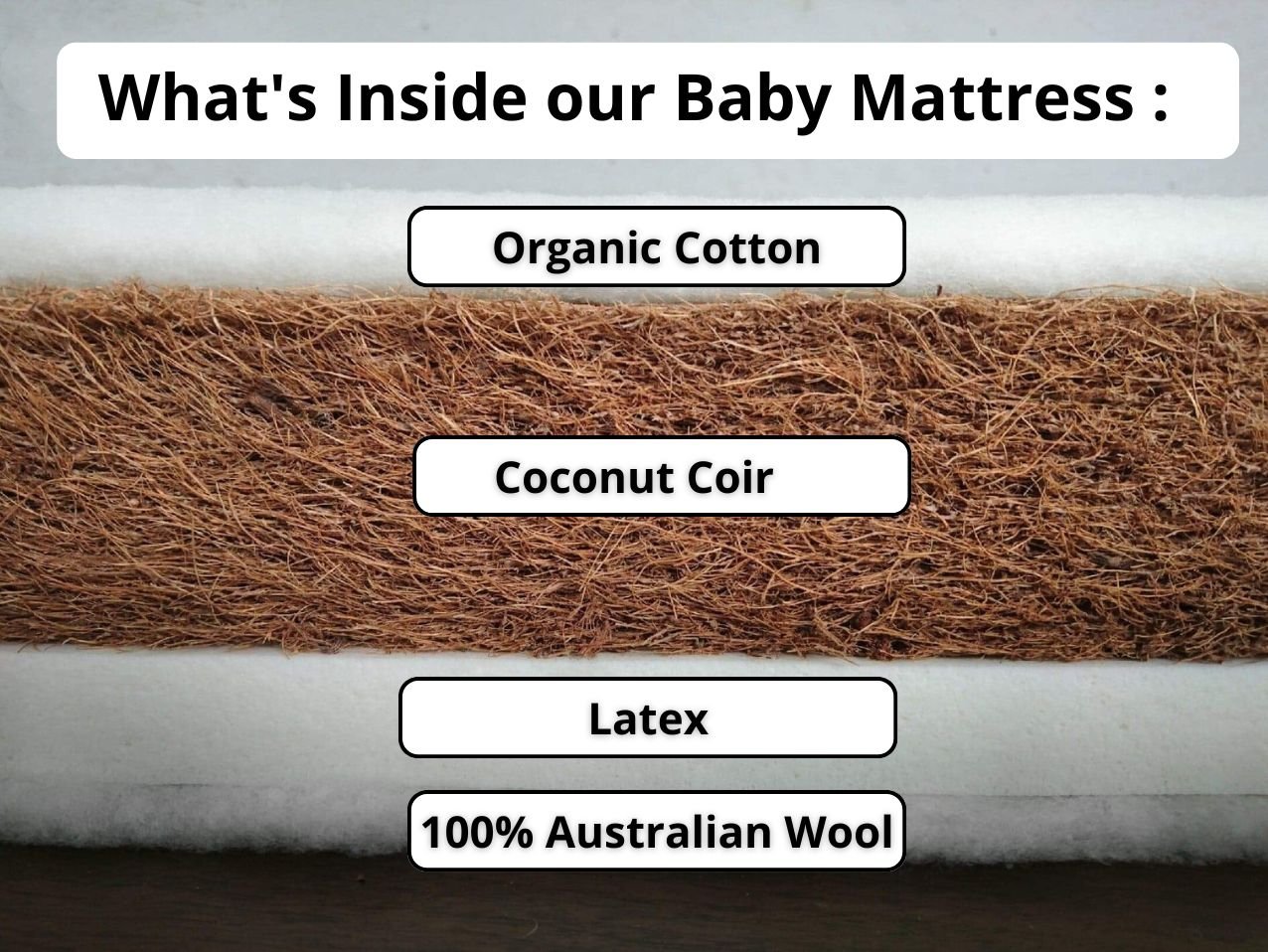Milari Ultimate Air Baby Mattress - Milari Organics