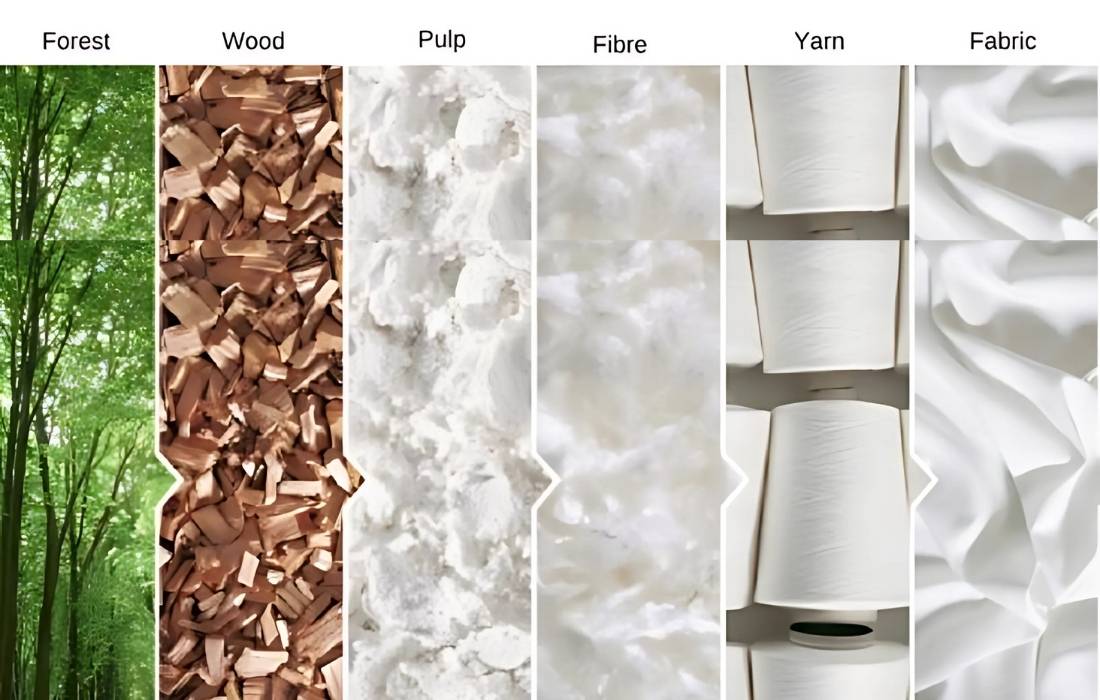 Chemical-Free Baby Cot Mattress for Safer Sleep - Milari Organics