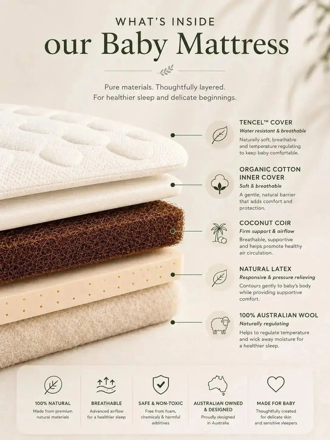 Organic Cot Mattresses in Australia: What Matters - Milari Organics